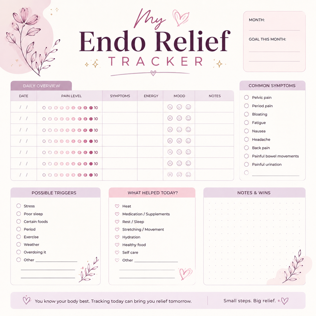 My Endo Relief Tracker